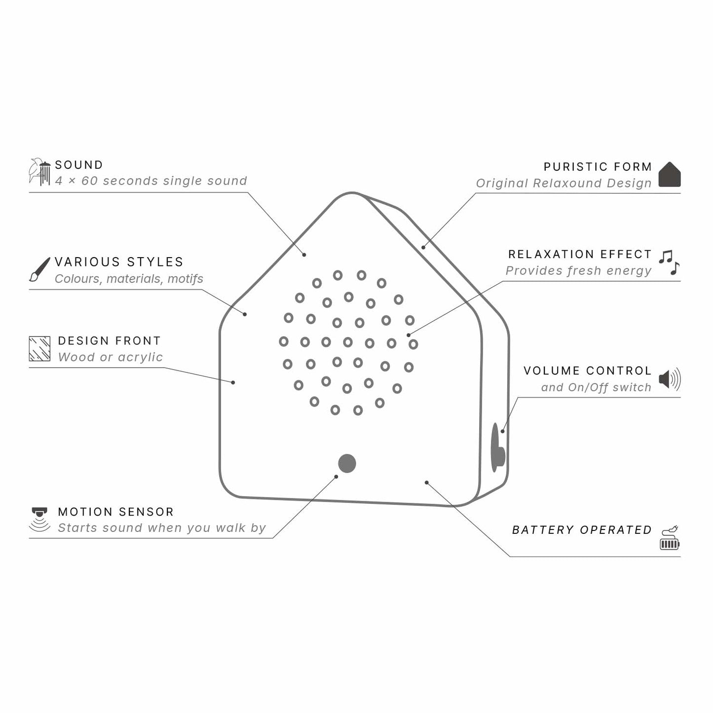 Sattelitebox Blackbird Wood